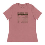 Women's Eco-Conscious 100% Cotton T-Shirt